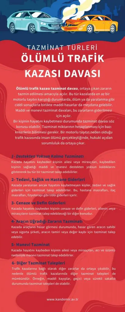 ölümlü trafik kazası tazminat davası 2023